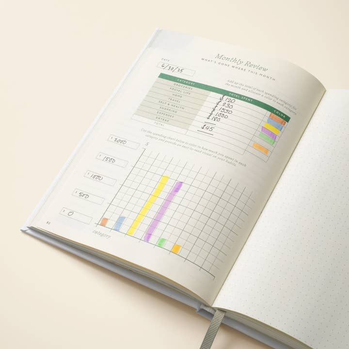 Papier - Wholesale Planner - Shine Foil A5 Hardcover Guided Finance Planner