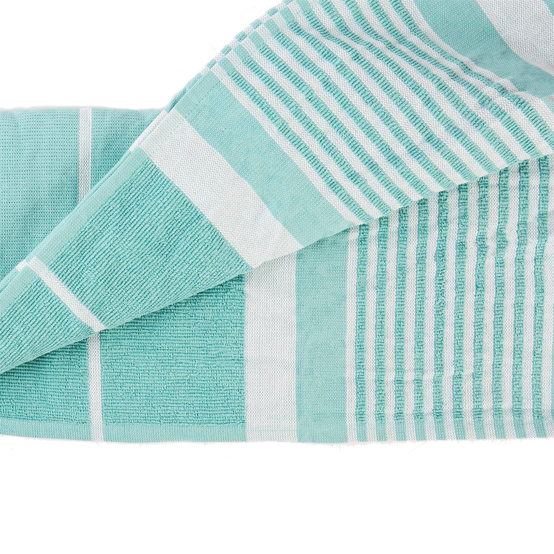 Rinkit Ltd - Wholesale Bath Towel - Nicola Spring Deluxe Turkish Cotton Bath Towel - Sky Blue6