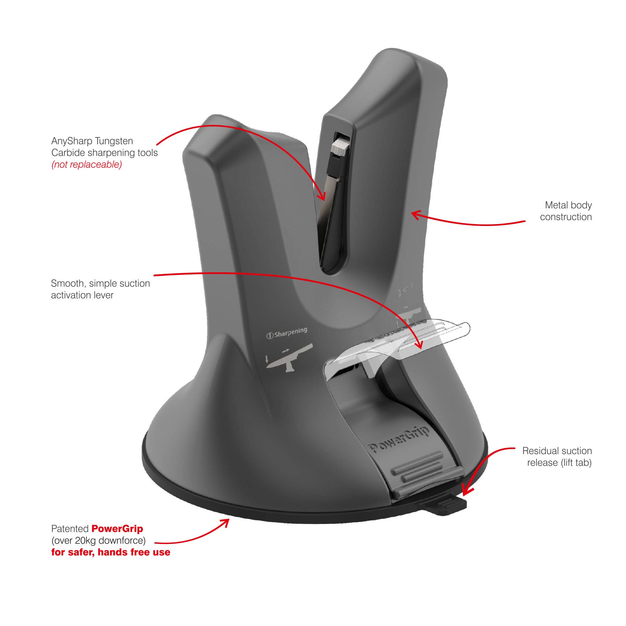 Metal de pistola Afilador de Cuchillos AnySharp X-Blade para Chefs - Metal Gun de venta al por mayor en Faire10