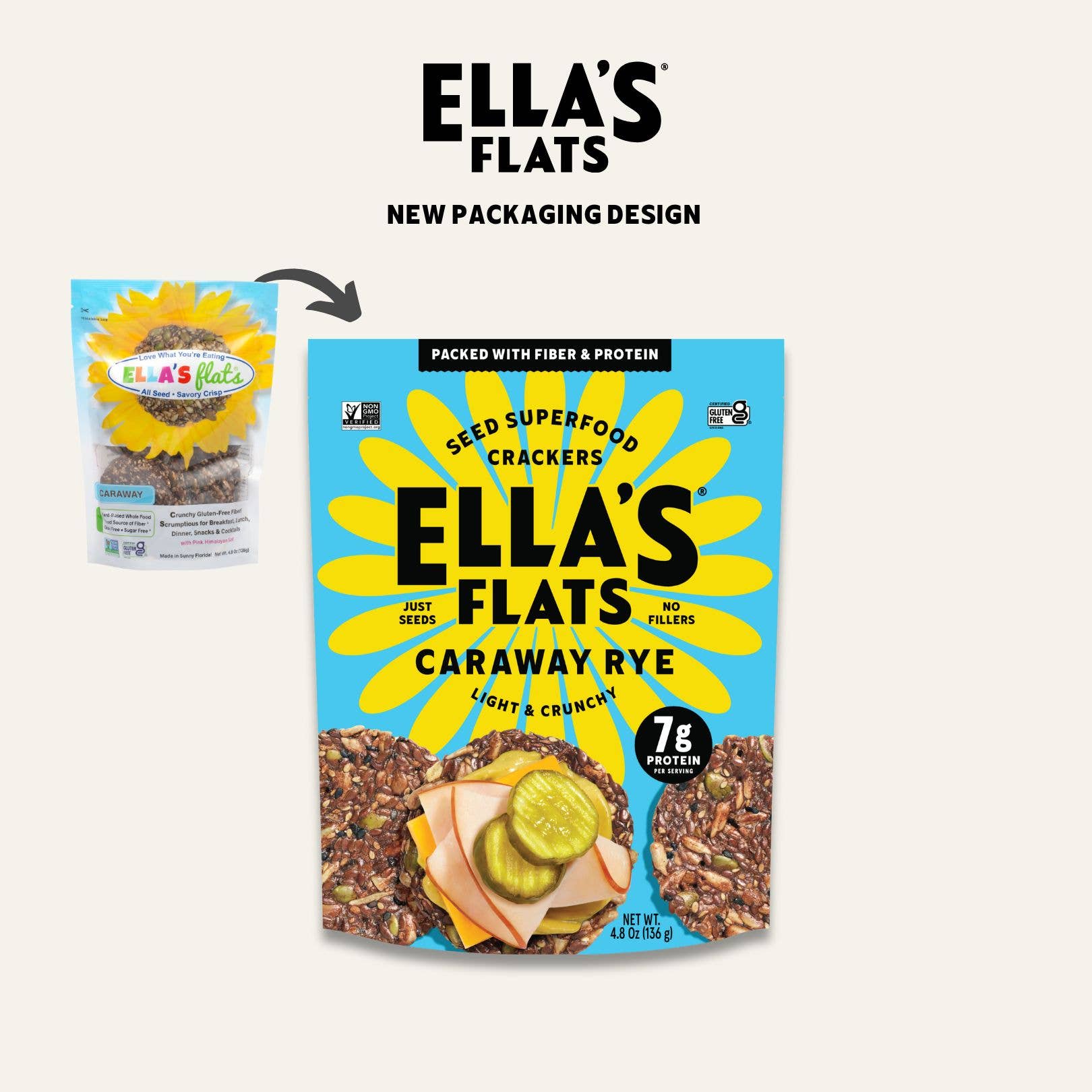 Ella's Flats® - Wholesale Crackers - Caraway - All Seed Savory Crisps - Resealable Bag 4.8 oz5