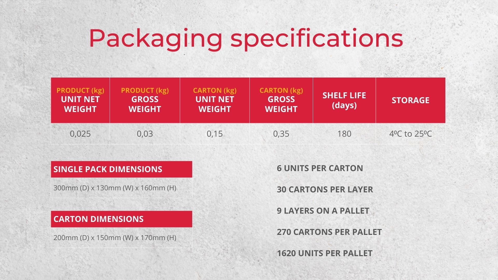 Bucknbird - Vendita all'ingrosso Patatine - Bucknbird salatini di salame al peperoncino11