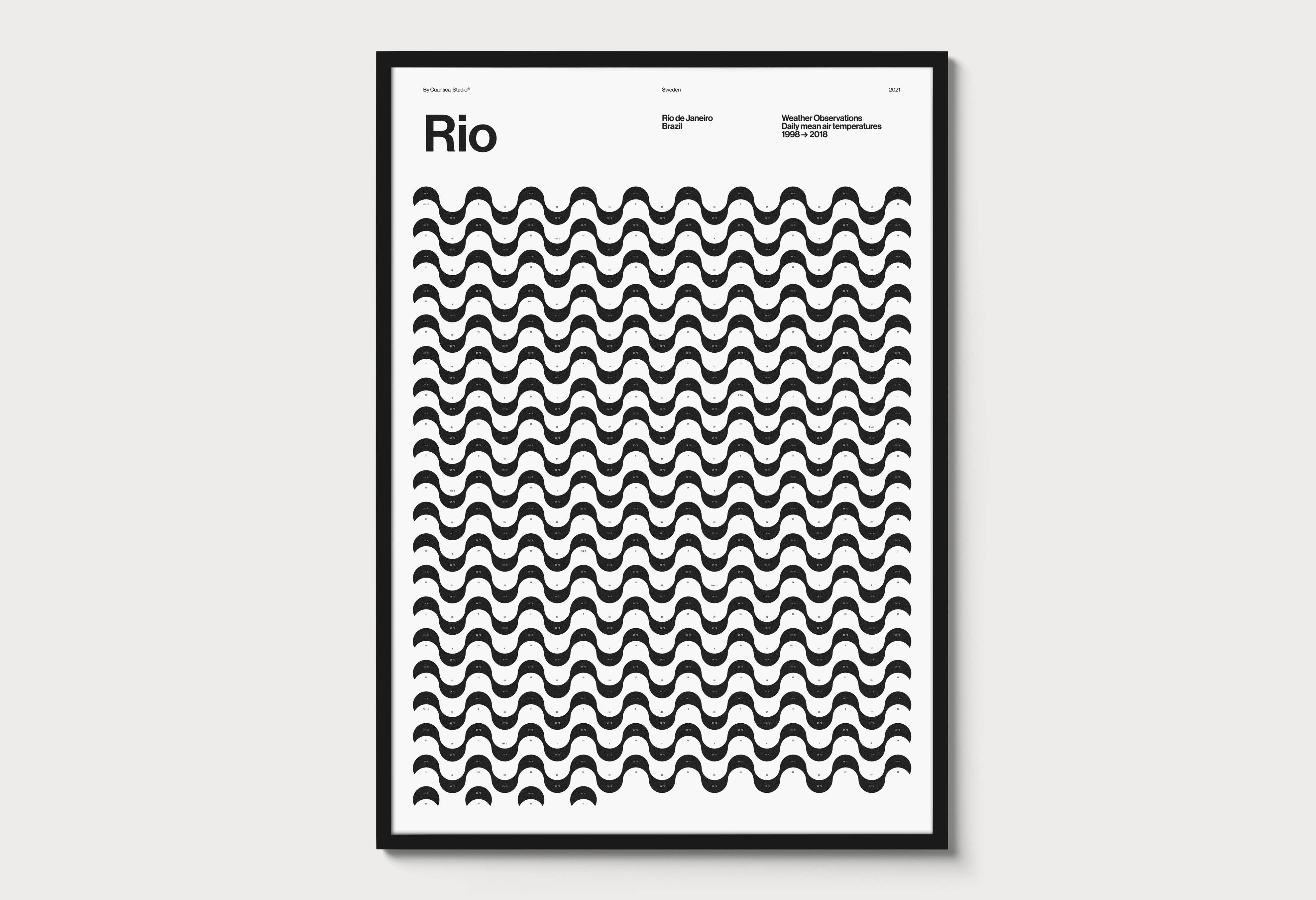 Cuantica - Wholesale Poster - Rio de Janeiro — Copacabana (White)2