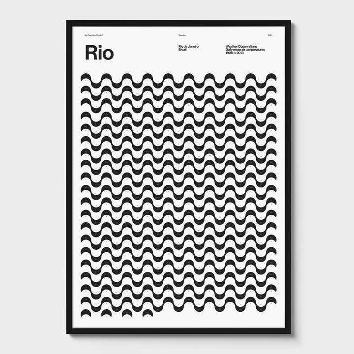 Cuantica - Wholesale Poster - Rio de Janeiro — Copacabana (White)2