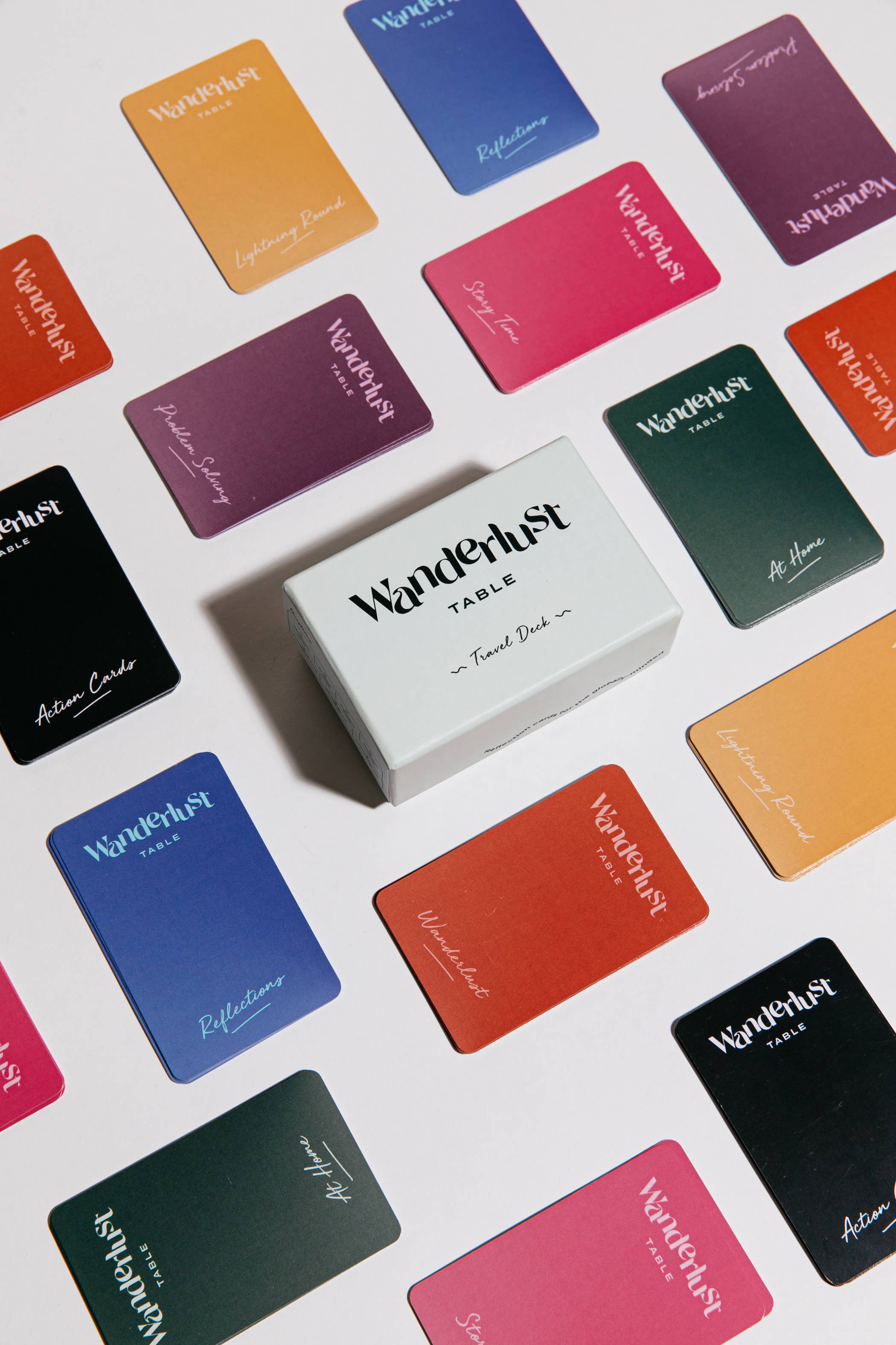 Wanderlust Game Co. – wholesale Card game – Wanderlust Table: A Conversation Game for Travelers10