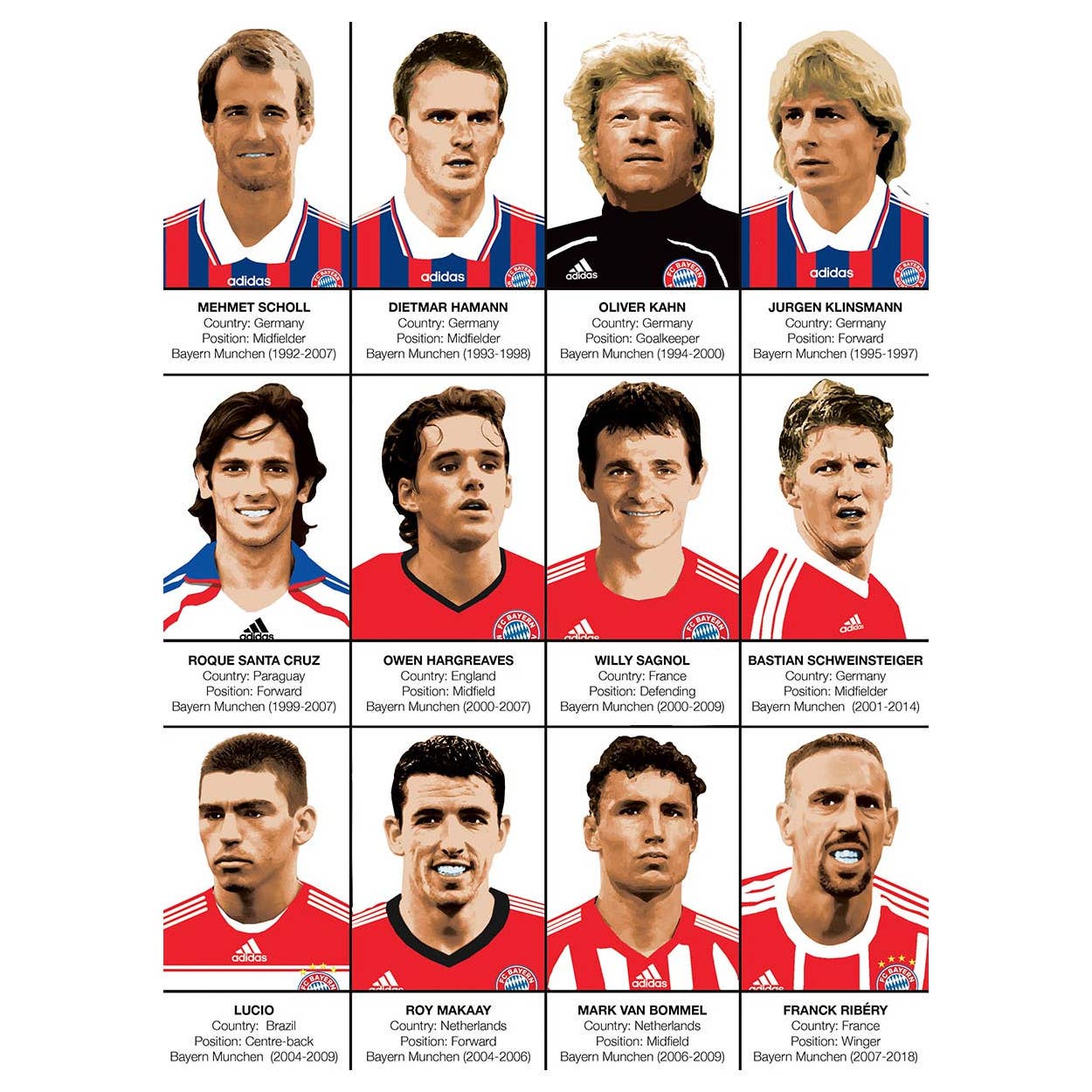 Wall Editions – wholesale Poster – Artposter – Legends of Bayern München av Olivier Bourdereau6