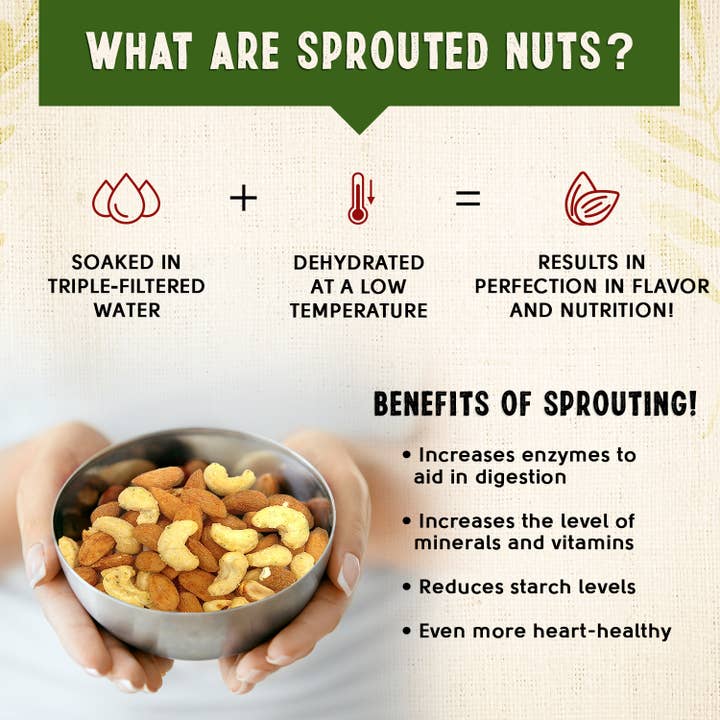 Healthy Truth/Organic Living Superfoods - Wholesale Nuts - Organic Raw Sprouted Buffalo Almonds and Ranch Cashews