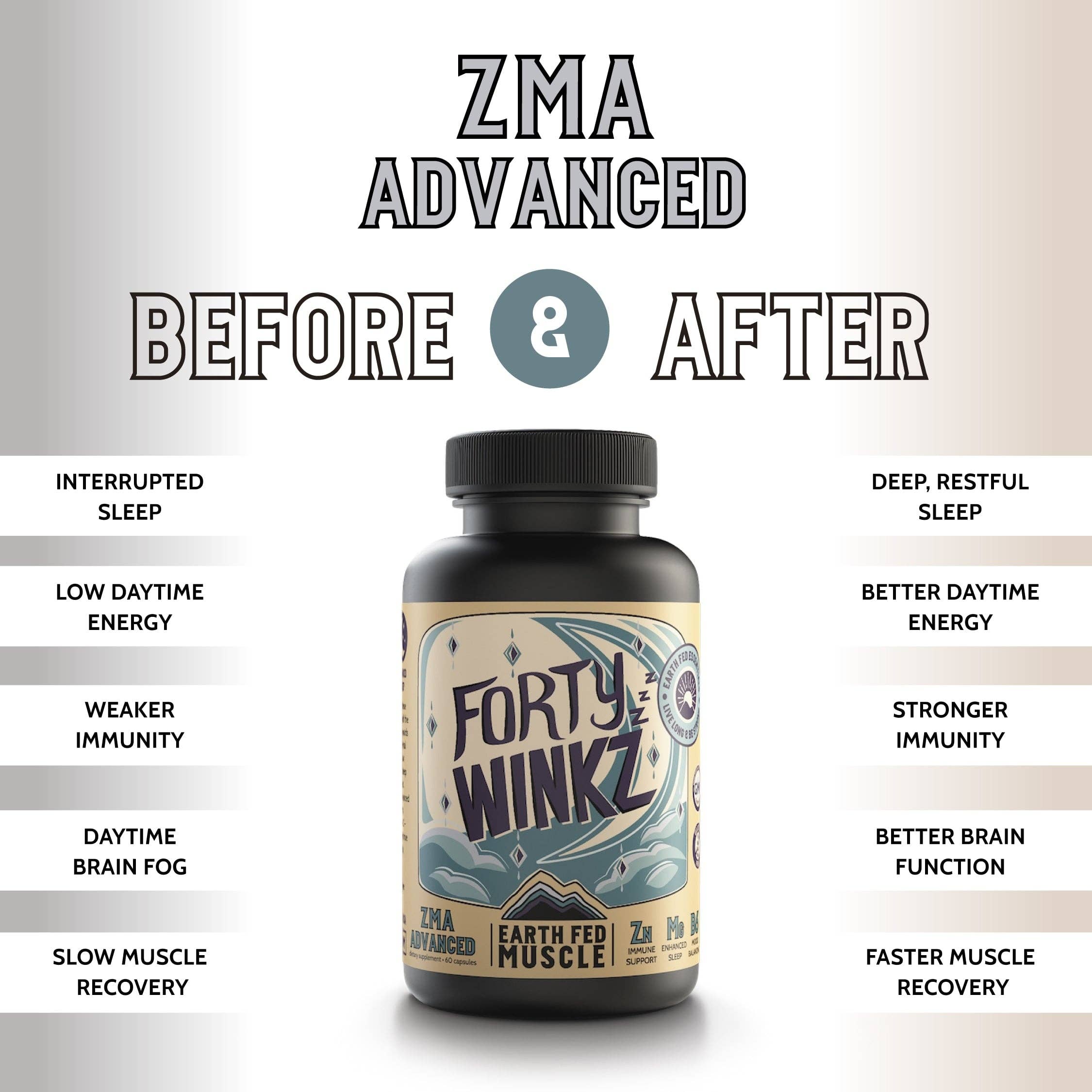 Earth Fed Muscle - Wholesale Oral Supplement/Vitamin - Forty Winkz ZMA Sleep Support with Zinc & Magnesium4