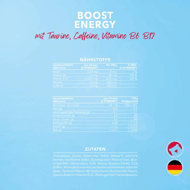 IvyBears - Wholesale Oral supplement/vitamin - Boost Energy4