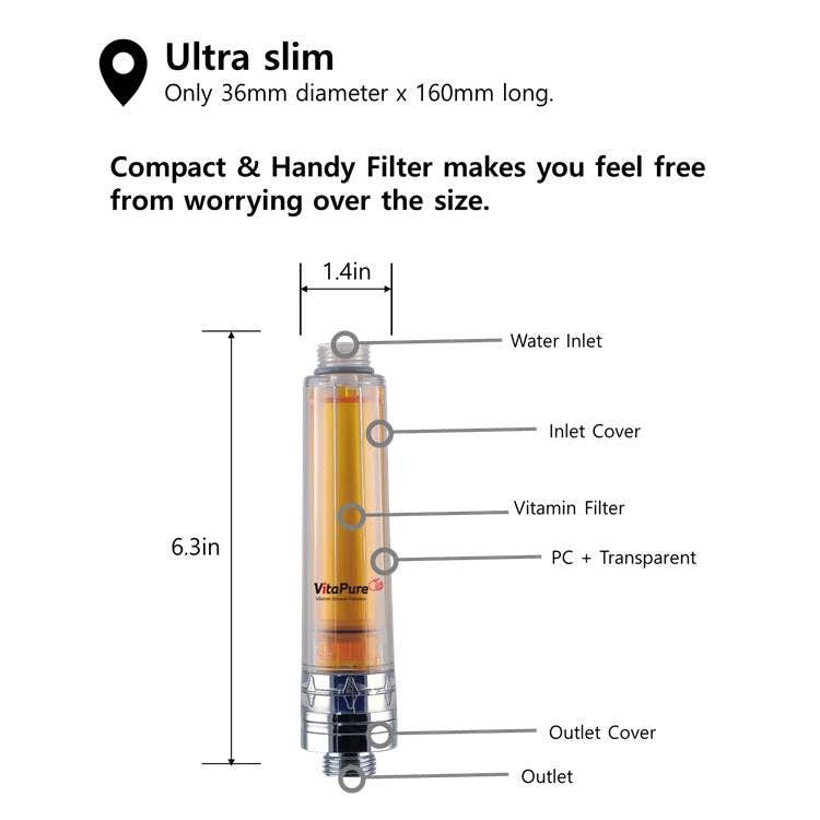 VitaPure America - Wholesale Water Filter - VitaMax Ultra Compact SUF-50V, Vitamin C Inline Shower Filter Designed by VitaPure Technology / Universal Type for the most showerheads and Removes Chlorine & Chloramine5