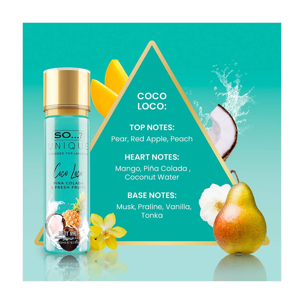 RAPHAEL COSMETIC CONSULTING / FASHION MAKE·UP - Wholesale Face en body mist/water - LICHAAMSMIST 150ML - SO...? UNIQUE43