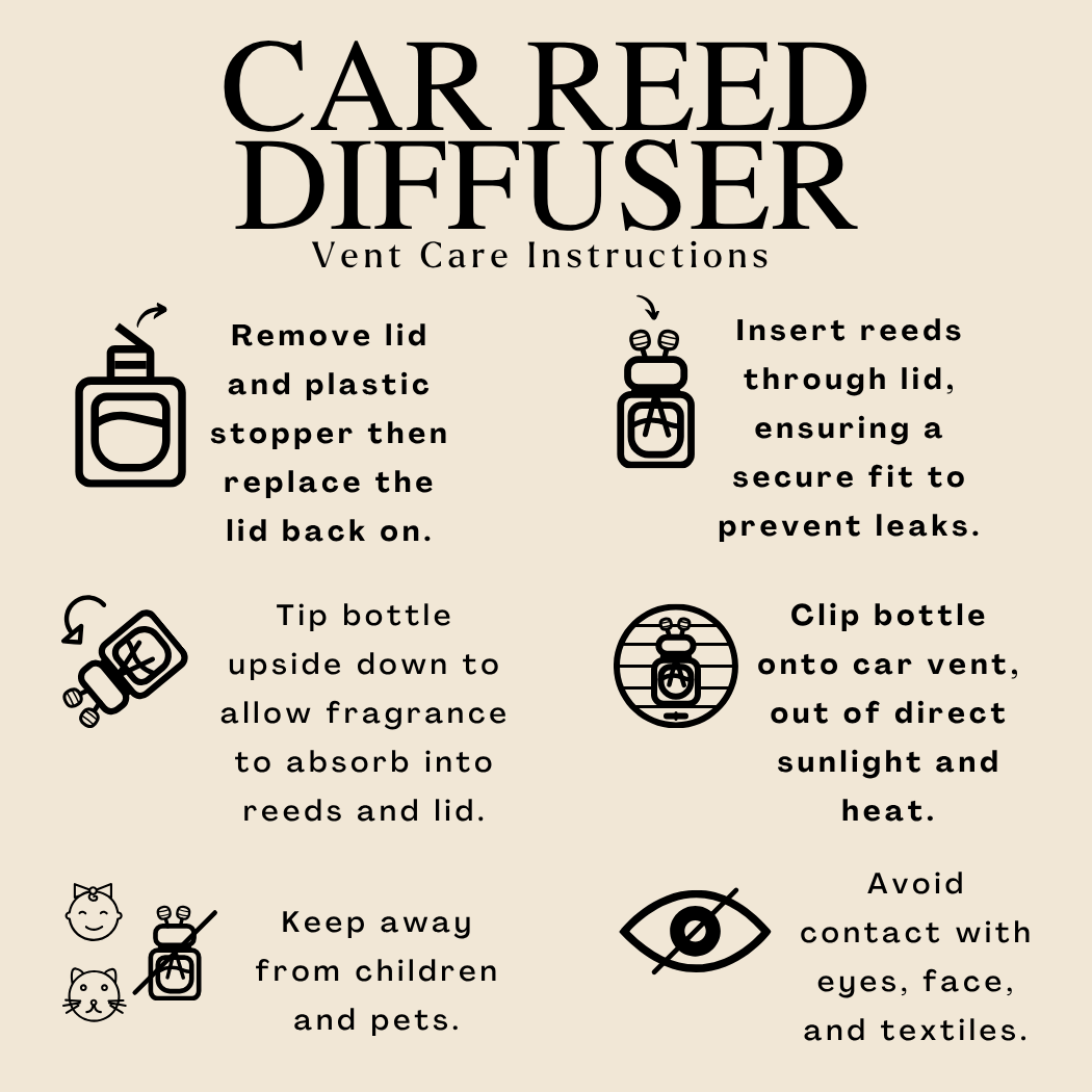 Honey Jar Creations - Wholesale Car Freshener - Unisex - Lotus Blossom | Car Diffusers in Unique Shapes | Limited3