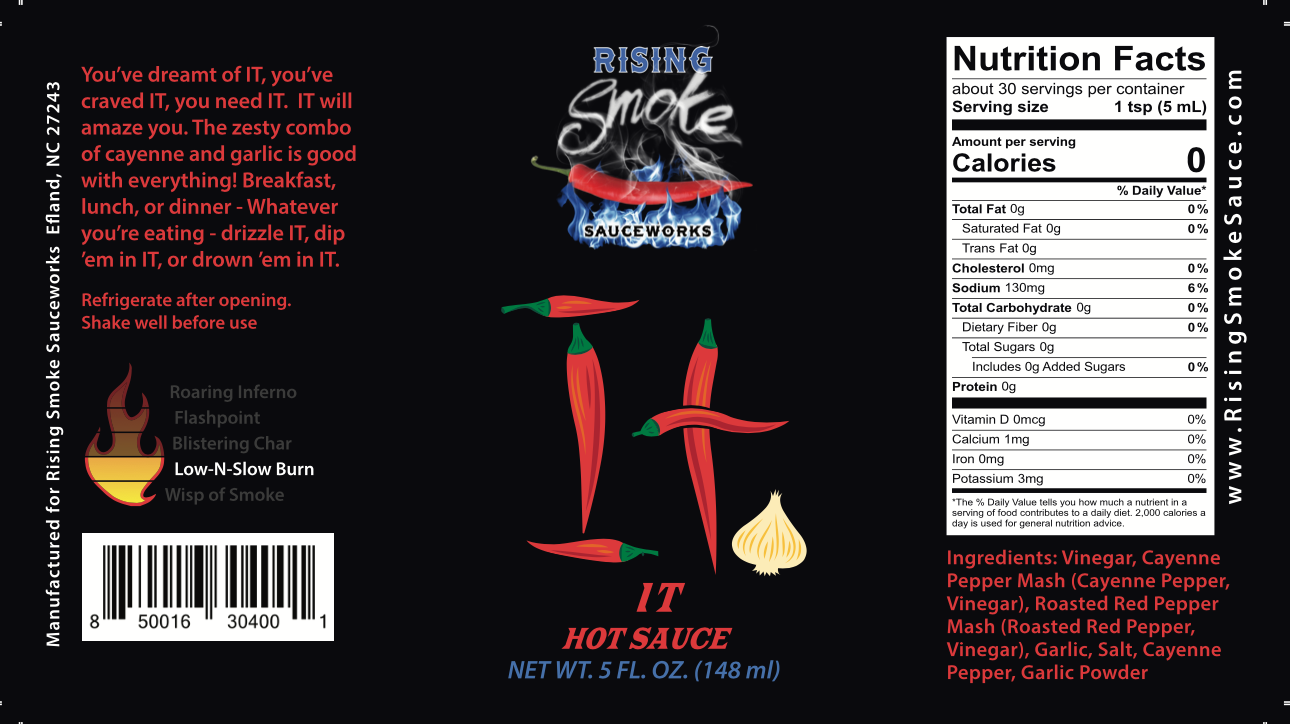 Rising Smoke Sauceworks - Wholesale Pikante saus - Gemengd geval van milde hete sauzen6