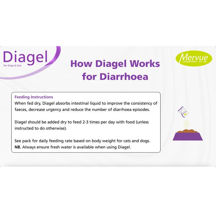 OurPetsLife - Wholesale Pet supplement – Dog - Diagel Digestive Support for Large Dogs7