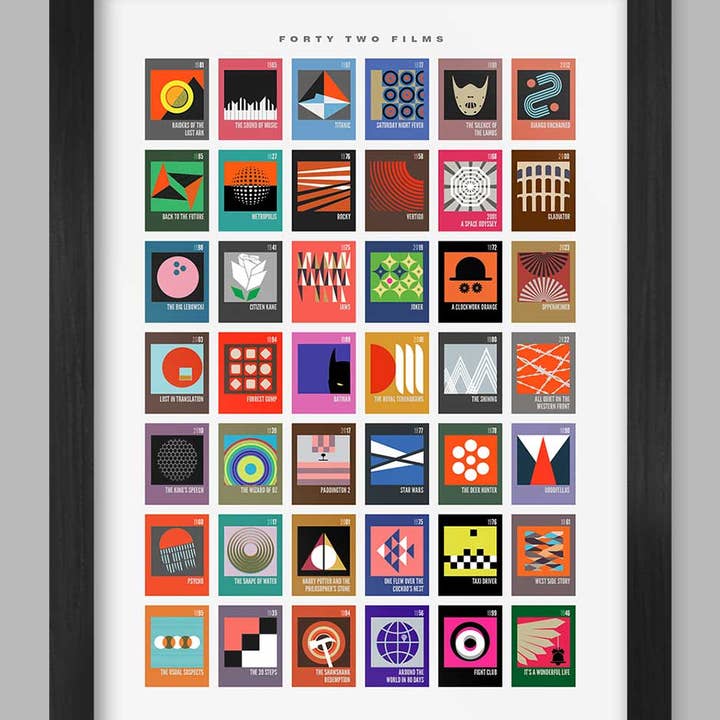 The Northern Line – wholesale Poster – Forty two Films - Poster Print0