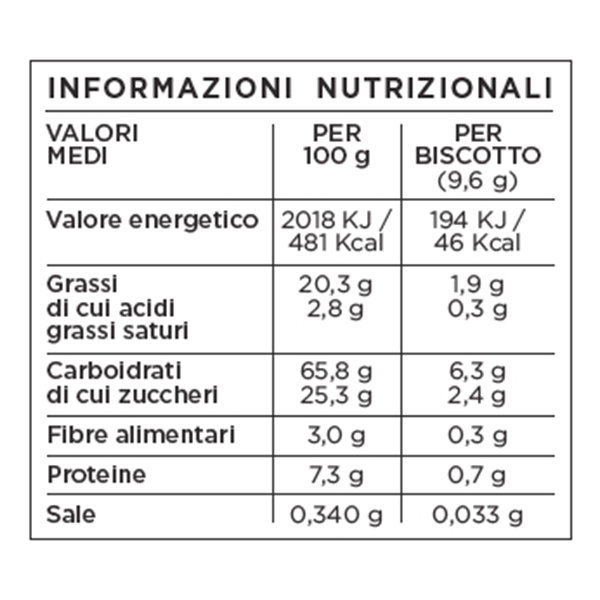 Cabrioni - Wholesale Cookie - Cabrioni First Loves Honey and Lemon Biscuits7