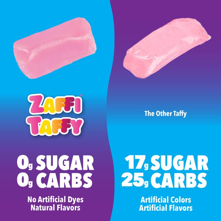 Zolli Candy, The Clean Teeth Candy – wholesale Taffy – Zaffi Zero Sugar KETO Taffy - 3oz Pouch