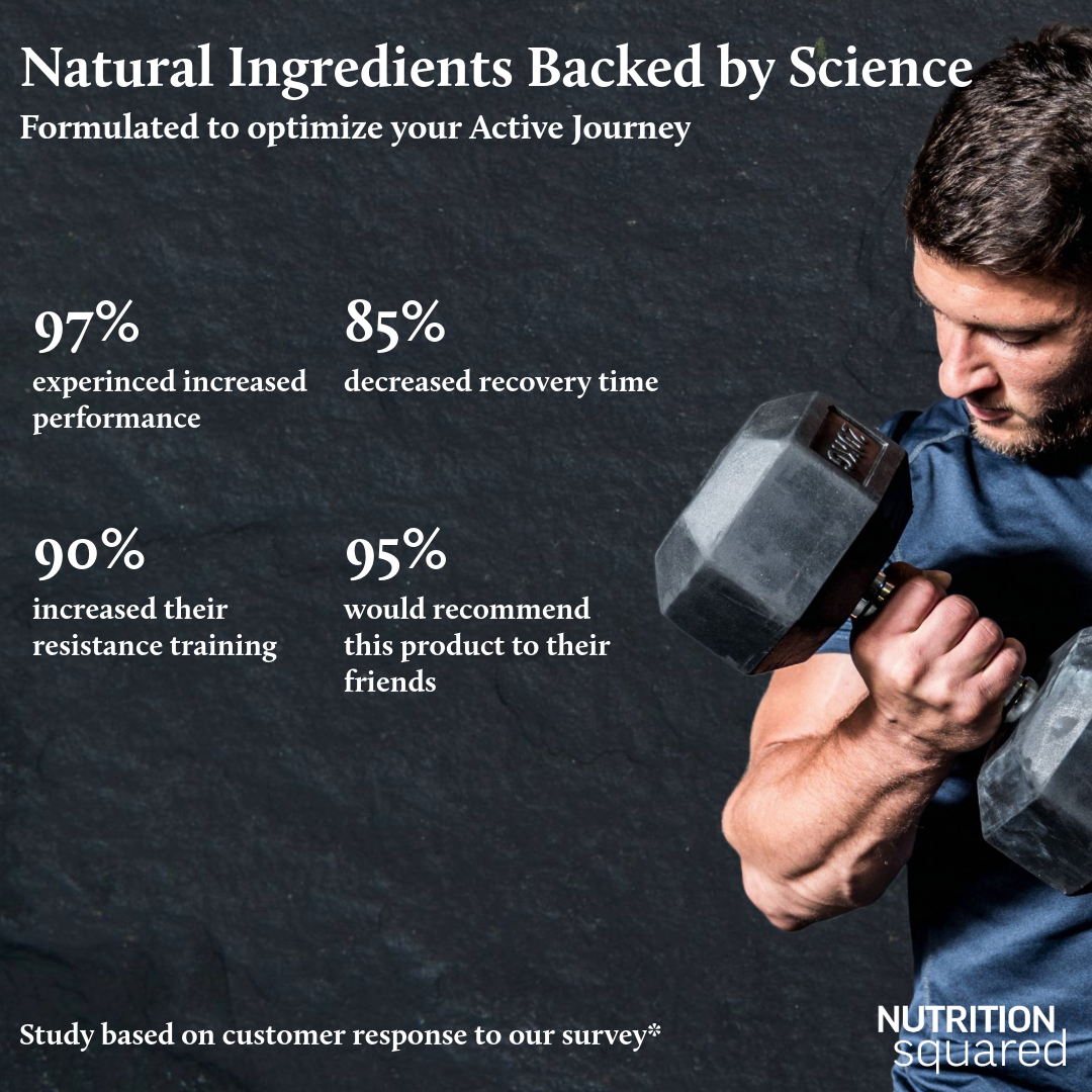 Nutrition Squared – wholesale Oral supplement/vitamin – Aminos | EAAs Active Elements10