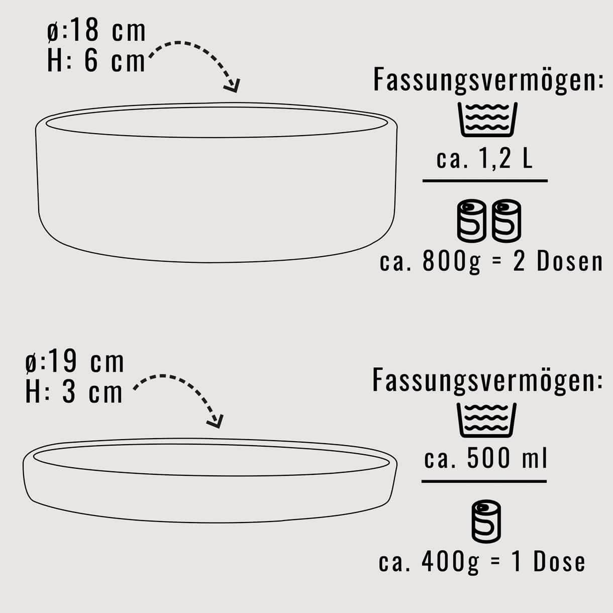ne&no - Wholesale Pet Bowl - Cat/Dog - ne&no® Silicone Feeding Bowl with Lid for Dogs & Cats10