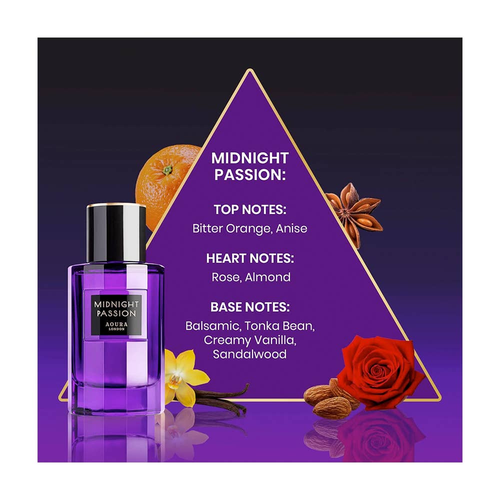 RAPHAEL COSMETIC CONSULTING / FASHION MAKE·UP - Wholesale Perfume/Eau de Toilette - EAU DE PARFUM 100 ML - WOMAN - AOURA LONDON8