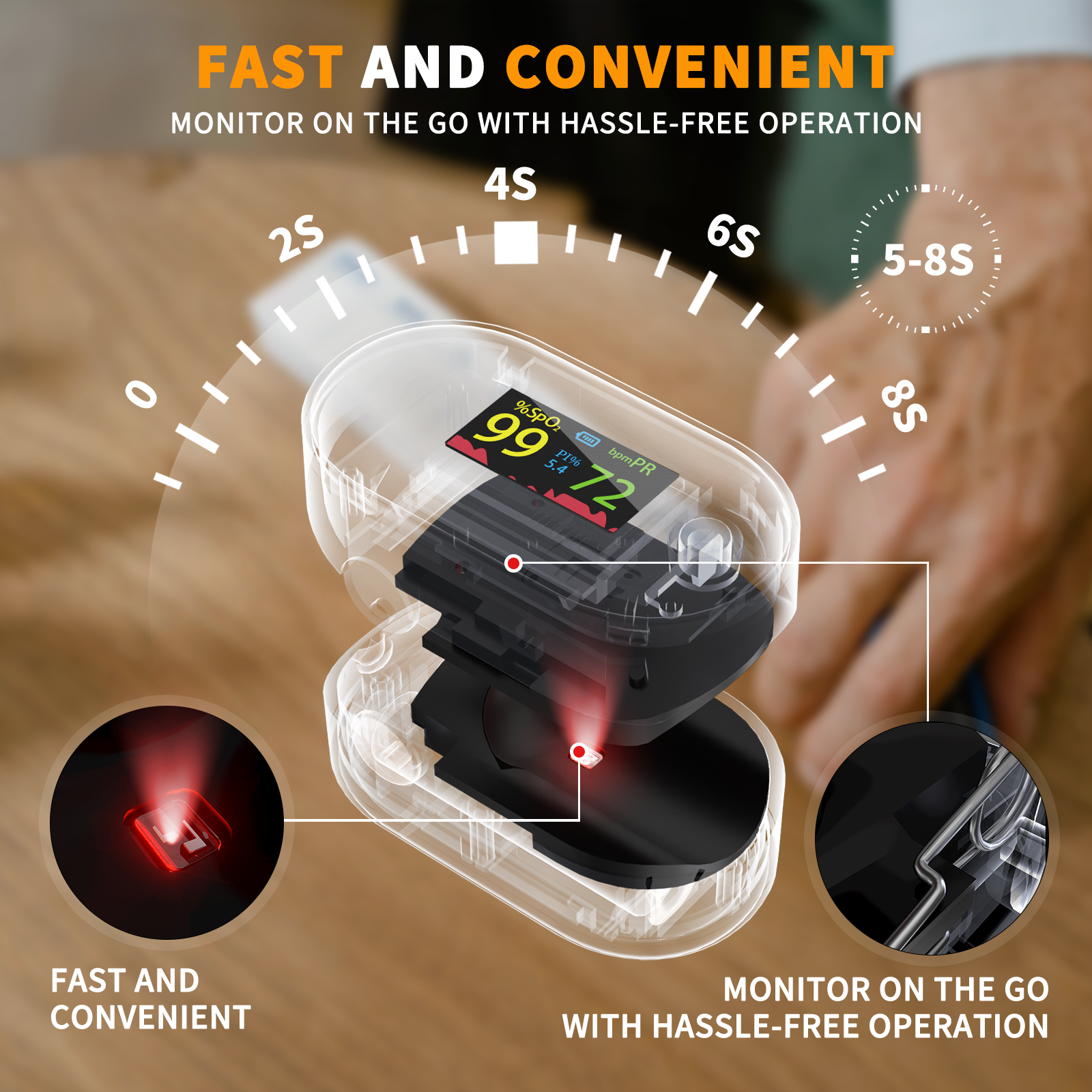 CorDx - Wholesale Meditation Supplies - AL21 Fingertip Pulse Oximeter – Blood Oxygen Saturation3