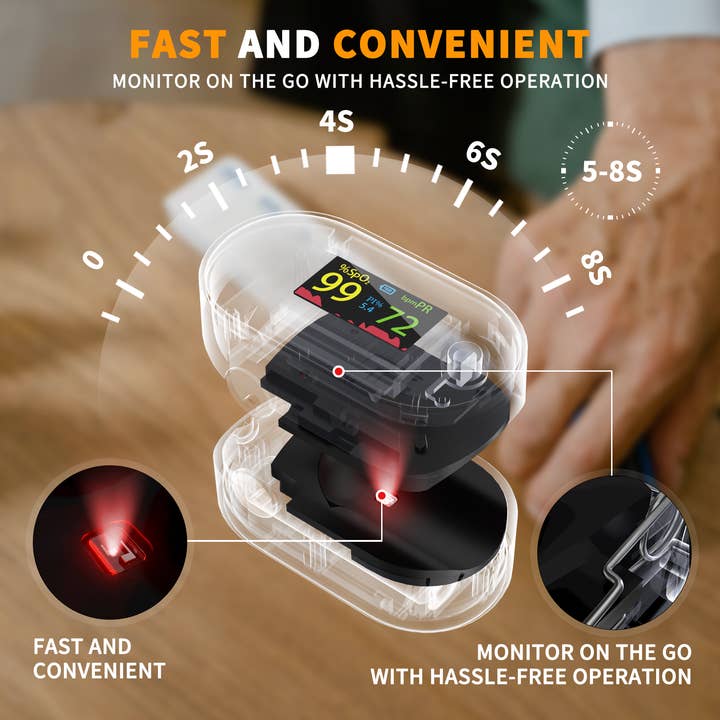 CorDx - Wholesale Meditation Supplies - AL21 Fingertip Pulse Oximeter – Blood Oxygen Saturation3