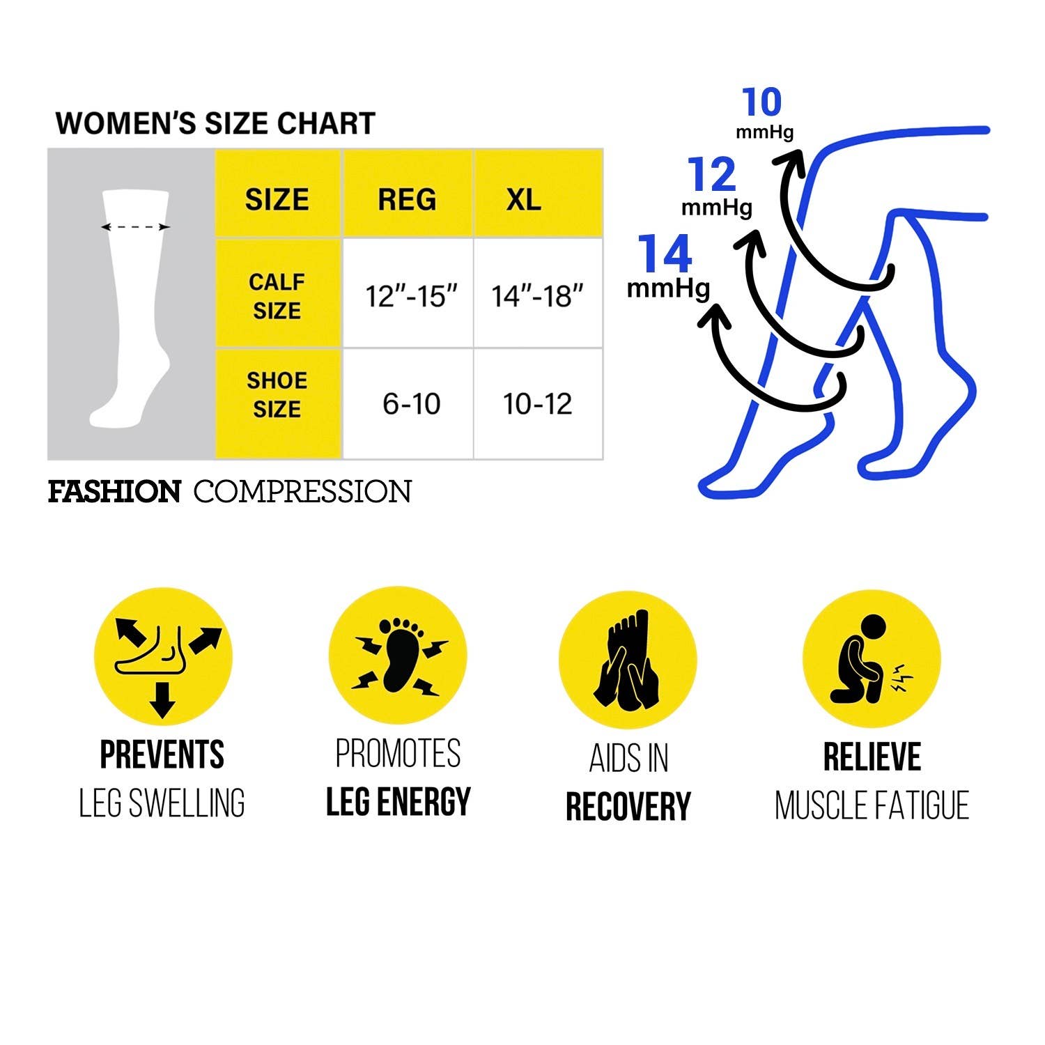 Think Medical Wholesale - Wholesale Socks - Women's - Fashion Compression Birds & Bees Sock4