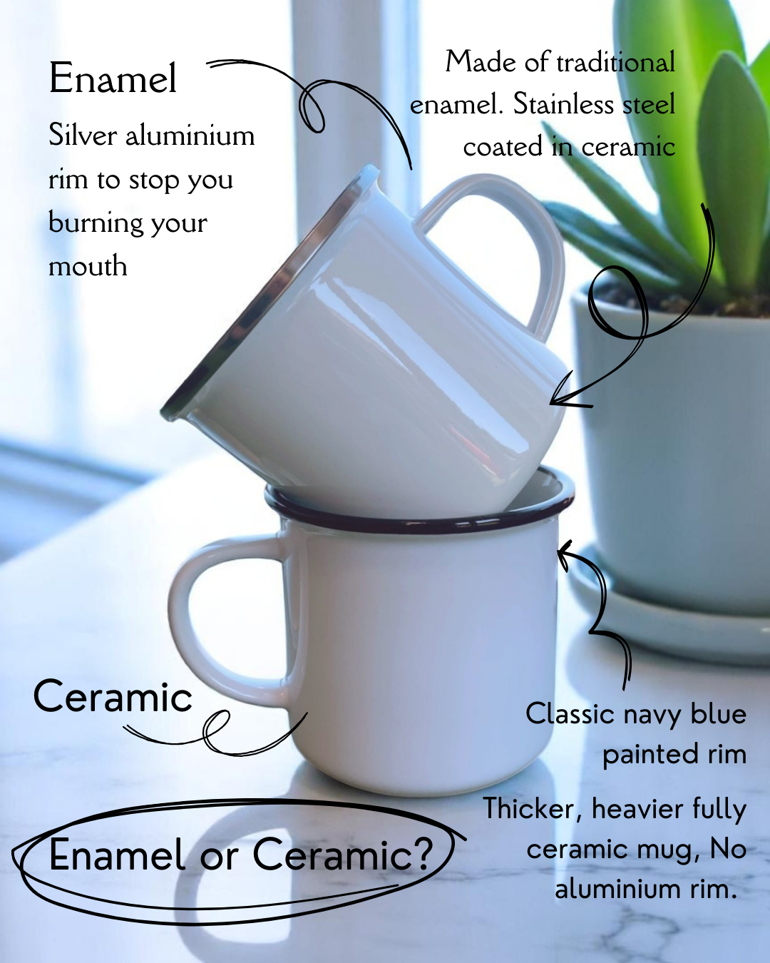 Sovende Bjorn - Wholesale Coffee Mug - Strawberries, Camping Mug. From the Wild & Whimsy Collection1