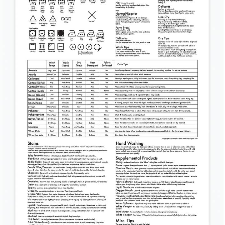Archie's Press - Wholesale Poster - Laundry Chart