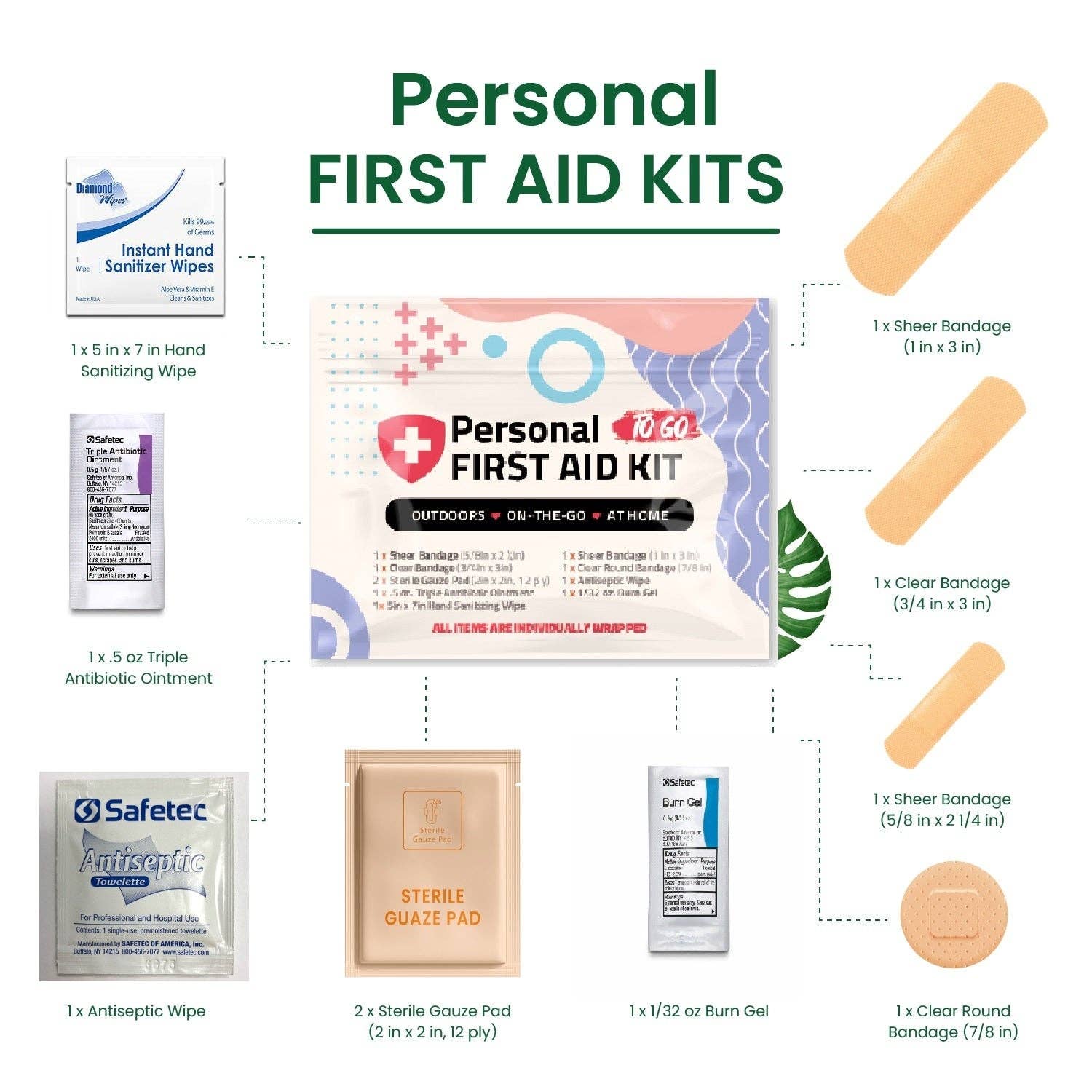 Kit U Safe - Wholesale First aid kit - Single Mini First Aid Pack1