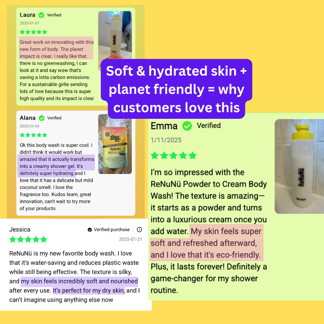 Glow Green Co. – wholesale Body wash/shower gel – ReNuNü Powder to Cream Body Wash Refills - Coconut & Clay8