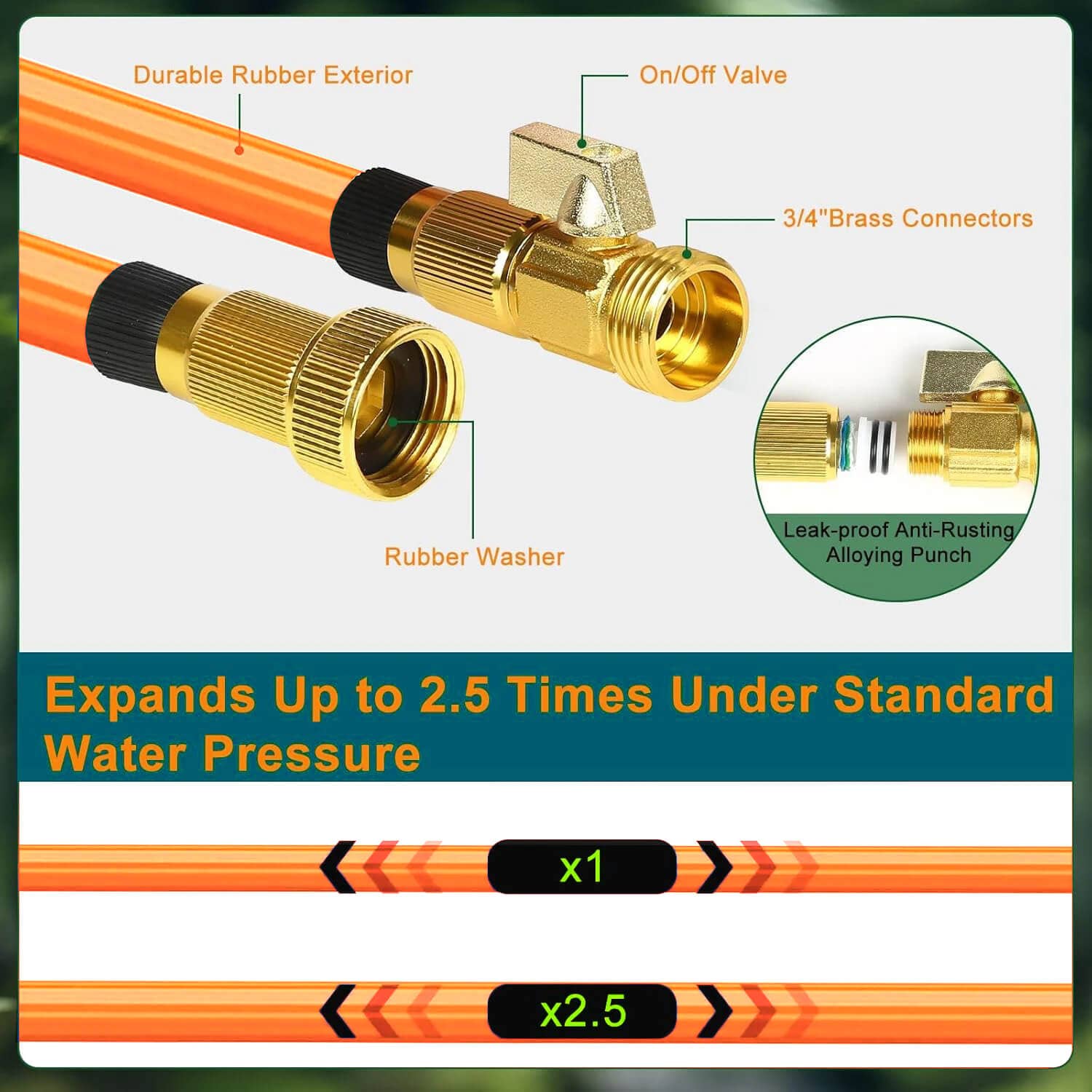 Airthereal - Wholesale Tuingereedschap - 15 meter uitbreidbare tuinslang met 10-in-1 sproeikop5