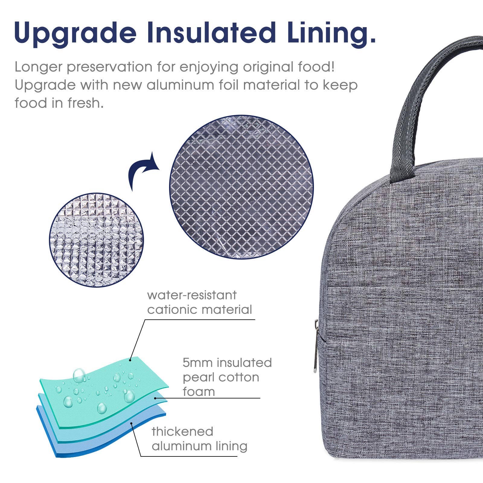 wandf – wholesale Lunch bag/box – Lunch Box Reusable Cooler Bag Water-resistant Lunch Tote Bag8