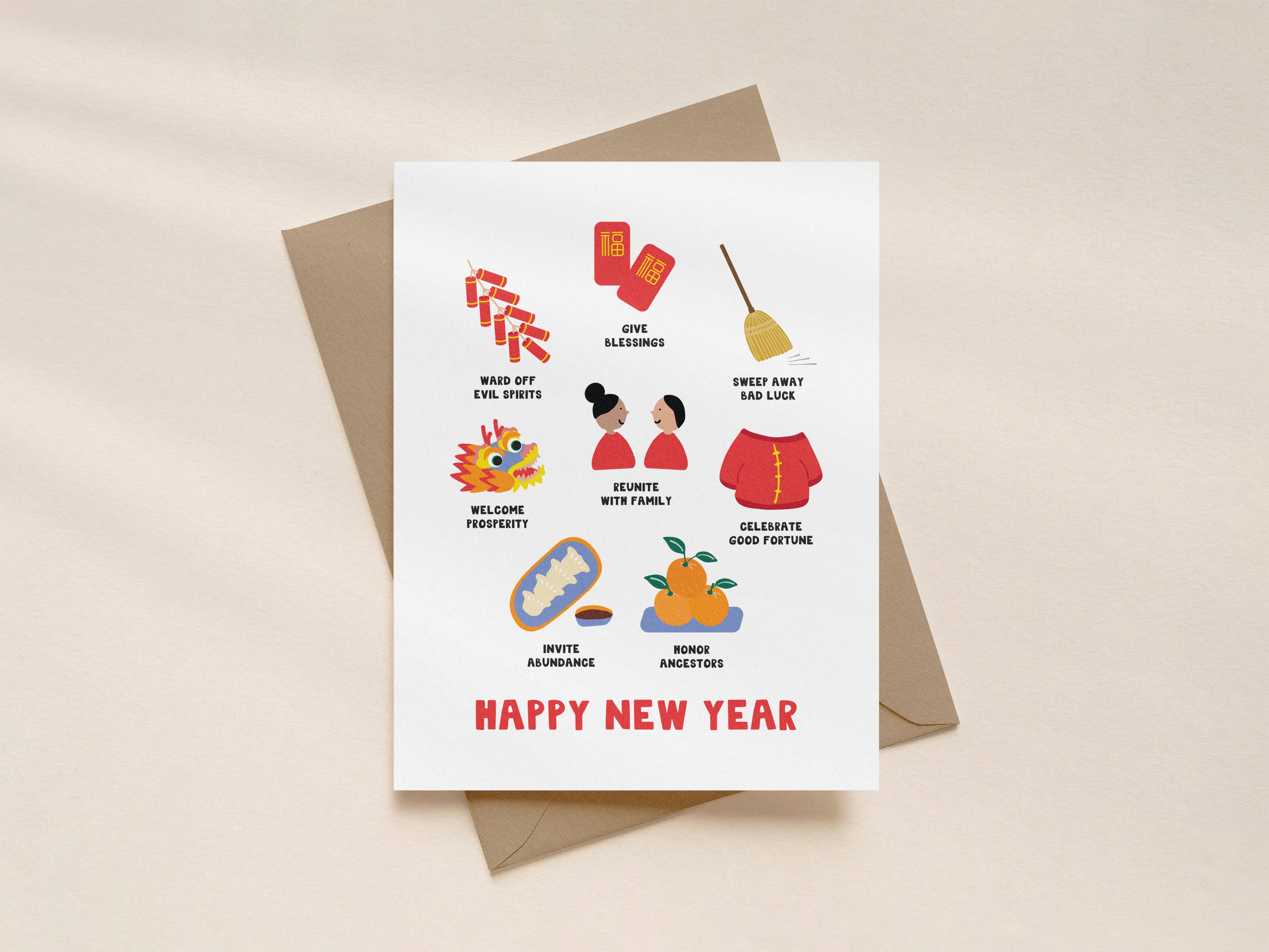 Kwohtations - Wholesale New Year's Card - Lunar New Year Traditions Card: Single Card or Boxed Set2