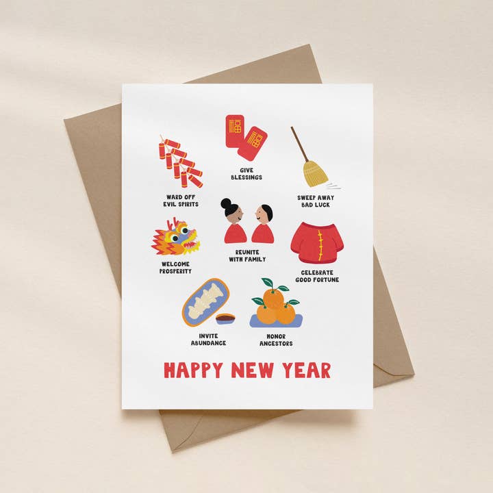 Kwohtations - Wholesale New Year's Card - Lunar New Year Traditions Card: Single Card or Boxed Set2
