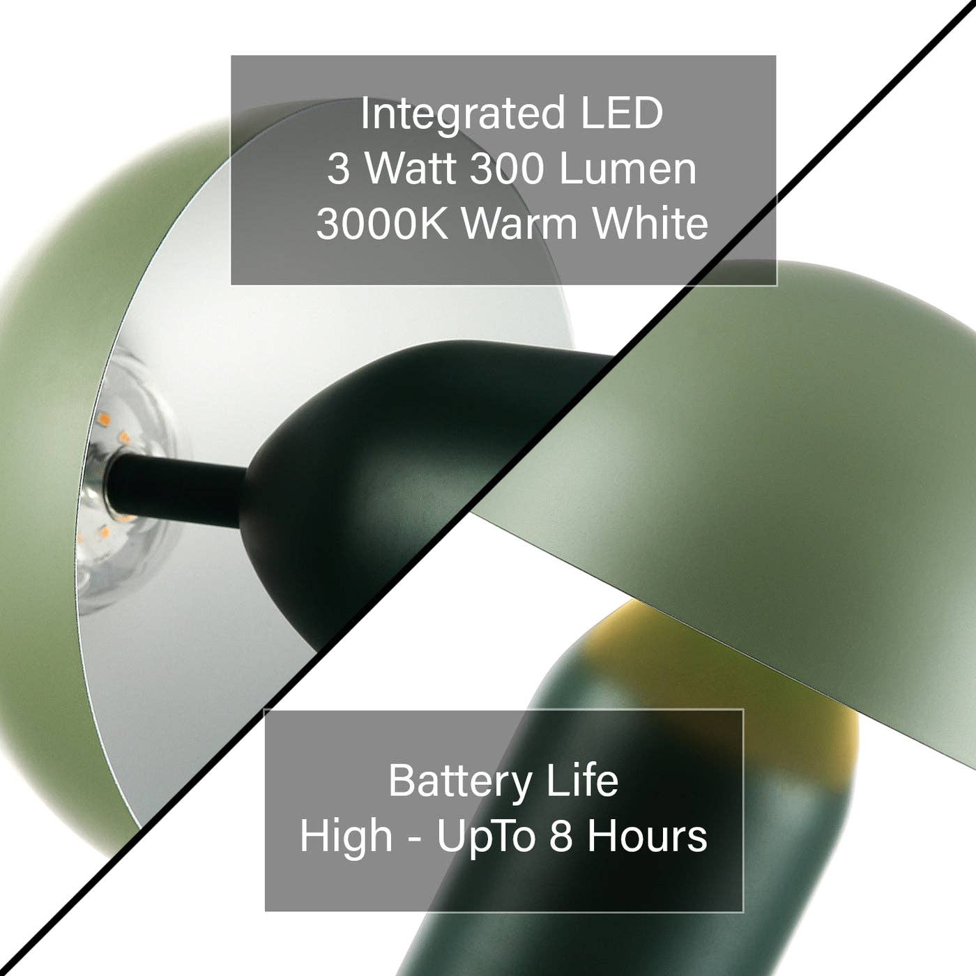 Happy Homewares – wholesale Accent/desk lamp – Modern Rechargeable Mushroom Table Lamp With Touch Dimmer9