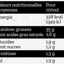 SALAD&CO - Vente Sauces à salade - Sauce salade aux deux moutardes 250ml2