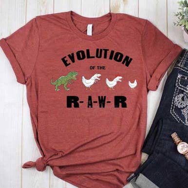 Trendy Transfers – wholesale Sublimatöverföring – Utvecklingen av Roar Screen Print Värmeöverföring0