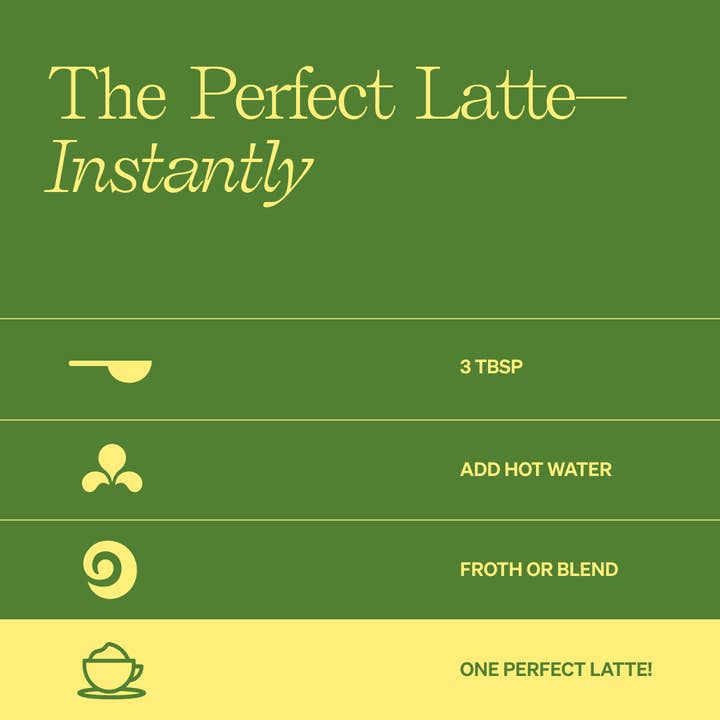 Clevr Blends - Wholesale Powdered Health Drink - Matcha Green Tea SuperLatte (14 or 30 Lattes) | Instant Ceremonial Matcha Mix3