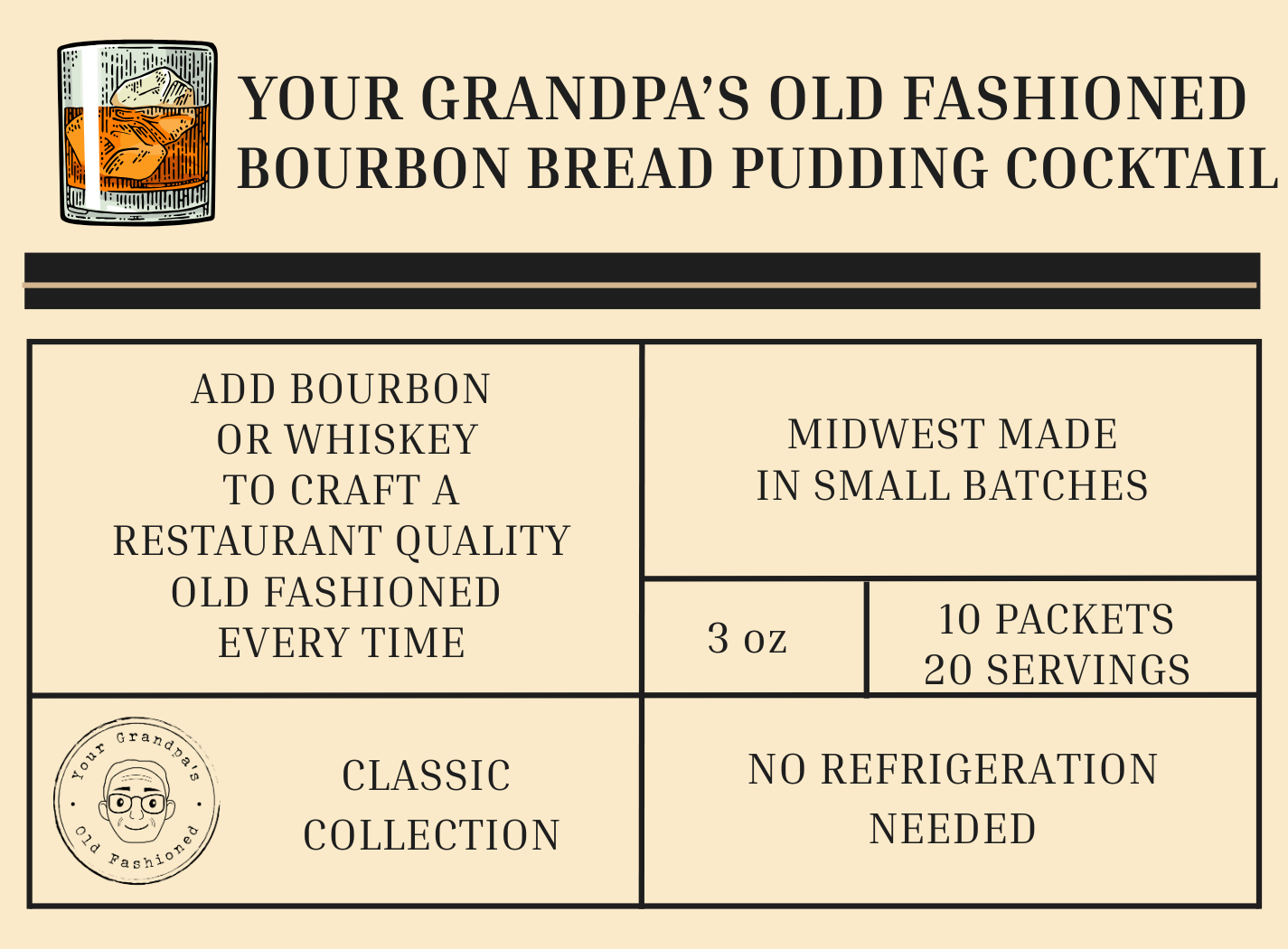 Your Grandpa's Old Fashioned – wholesale Cocktail mix/syrup – Bourbon Bread Pudding Cocktail Mix - Just Add Bourbon1