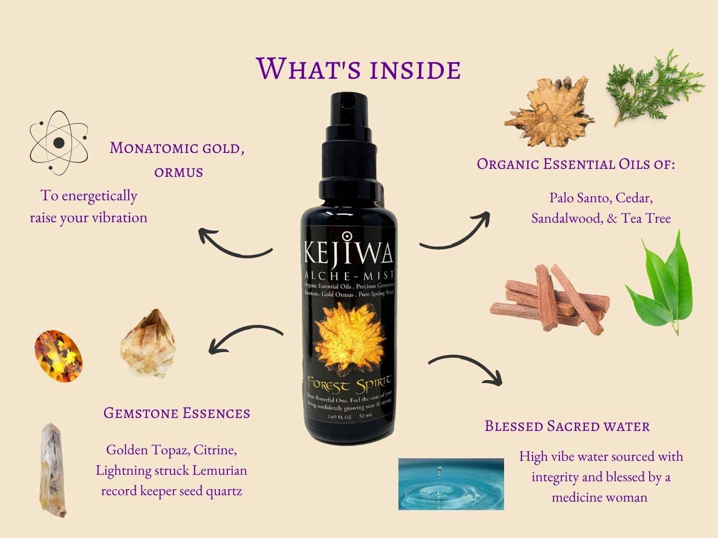Kejiwa - Wholesale Aromatherapy Mist - Forest Spirit Alche-Mist2