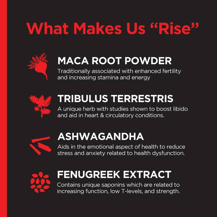 Rise Nutrition - Wholesale Oral Supplement/Vitamin - Testosterone Booster with Maca & Tribulus - 60 Capsules4