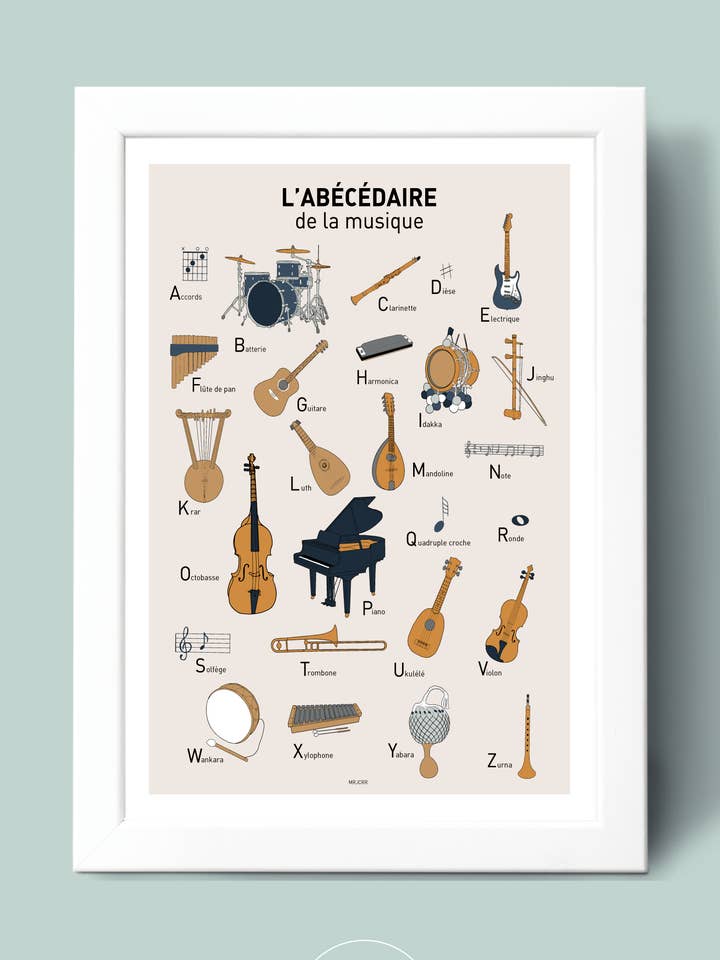 Musikens ABC-bok för wholesale av Mrjcrrart