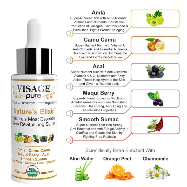 Visage Pure – Großhandel Gesichtsserum/-konzentrat – Nature's Elixir - Essentielles vitalisierendes Vitamin und Nährstoffe - Serum
