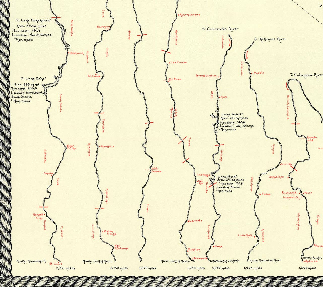 Lord of Maps - Wholesale Map - Rivers and Lakes Map1