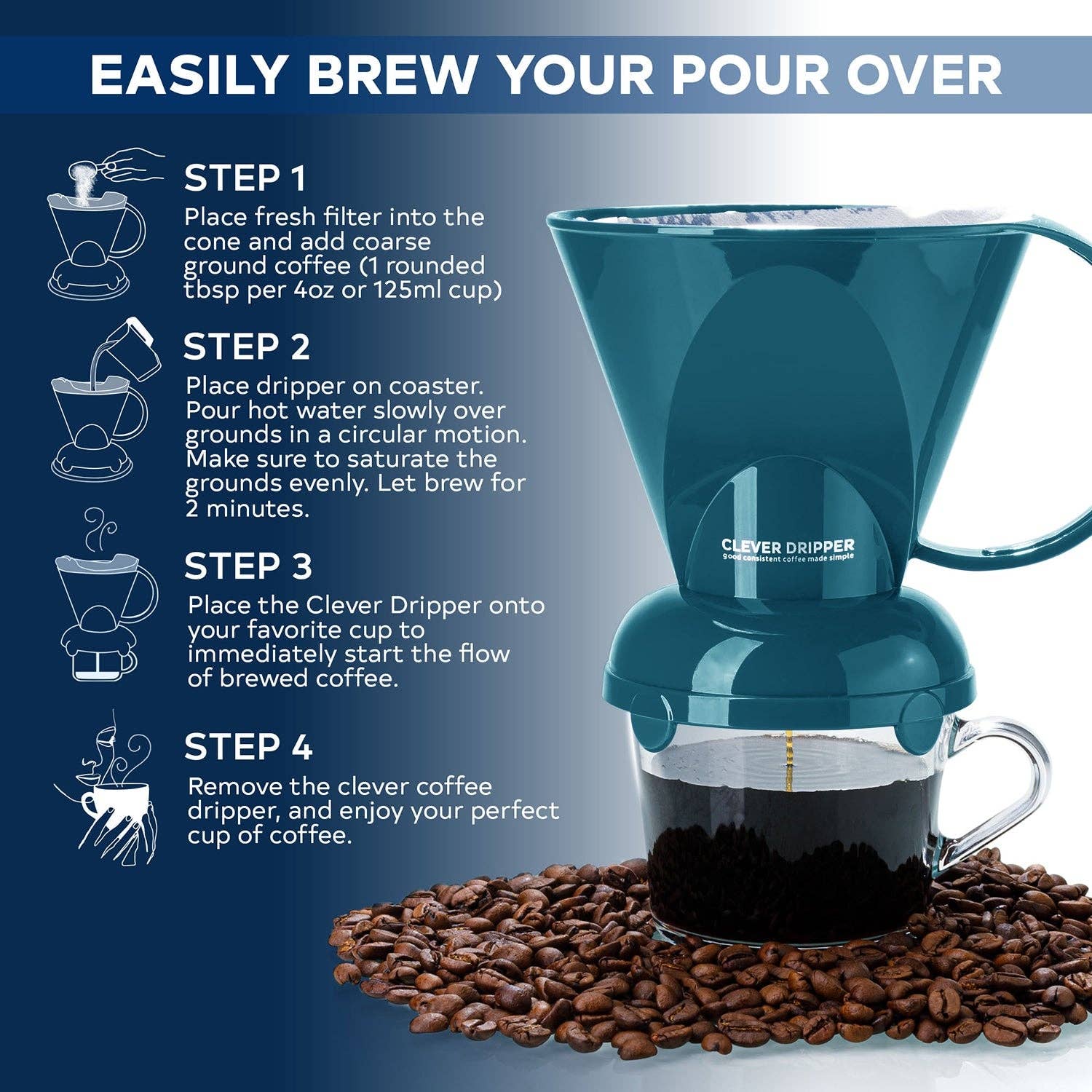 Sable Brew - Wholesale Pour Over & Dripper - Clever Coffee Dripper and Filters, Large 18 oz (Peacock Blue6