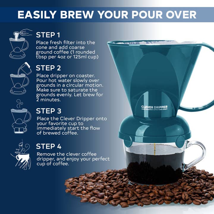 Sable Brew - Wholesale Pour Over & Dripper - Clever Coffee Dripper and Filters, Large 18 oz (Peacock Blue6