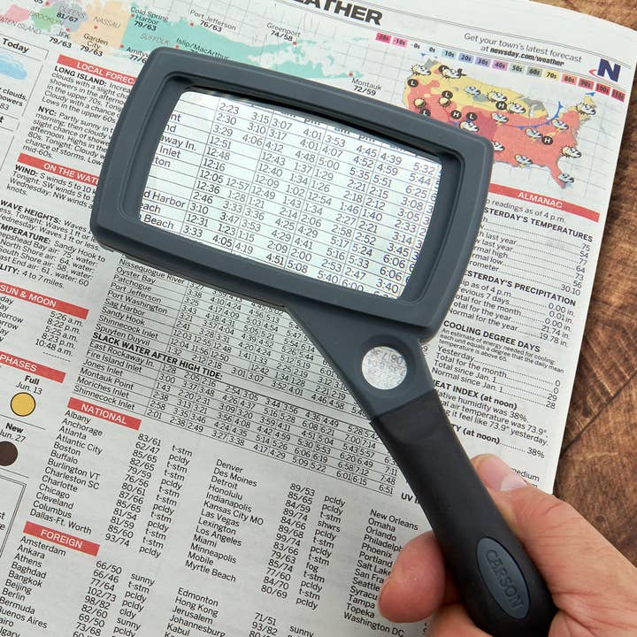 SureGrip Serie 3,3" 2x Förstoringsglas med 11,5x Spotlins för wholesale av Carson EU