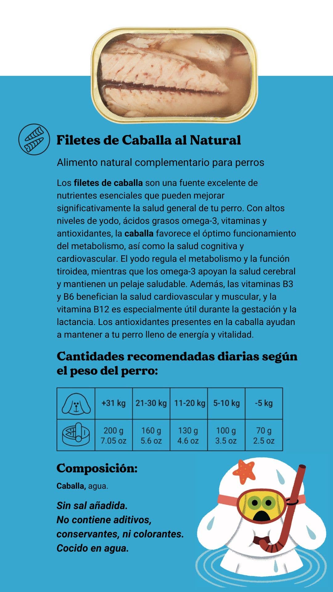 Canumi - Wholesale Pet Food - Dog - Wild Atlantic Coast Mackerel Fillets8