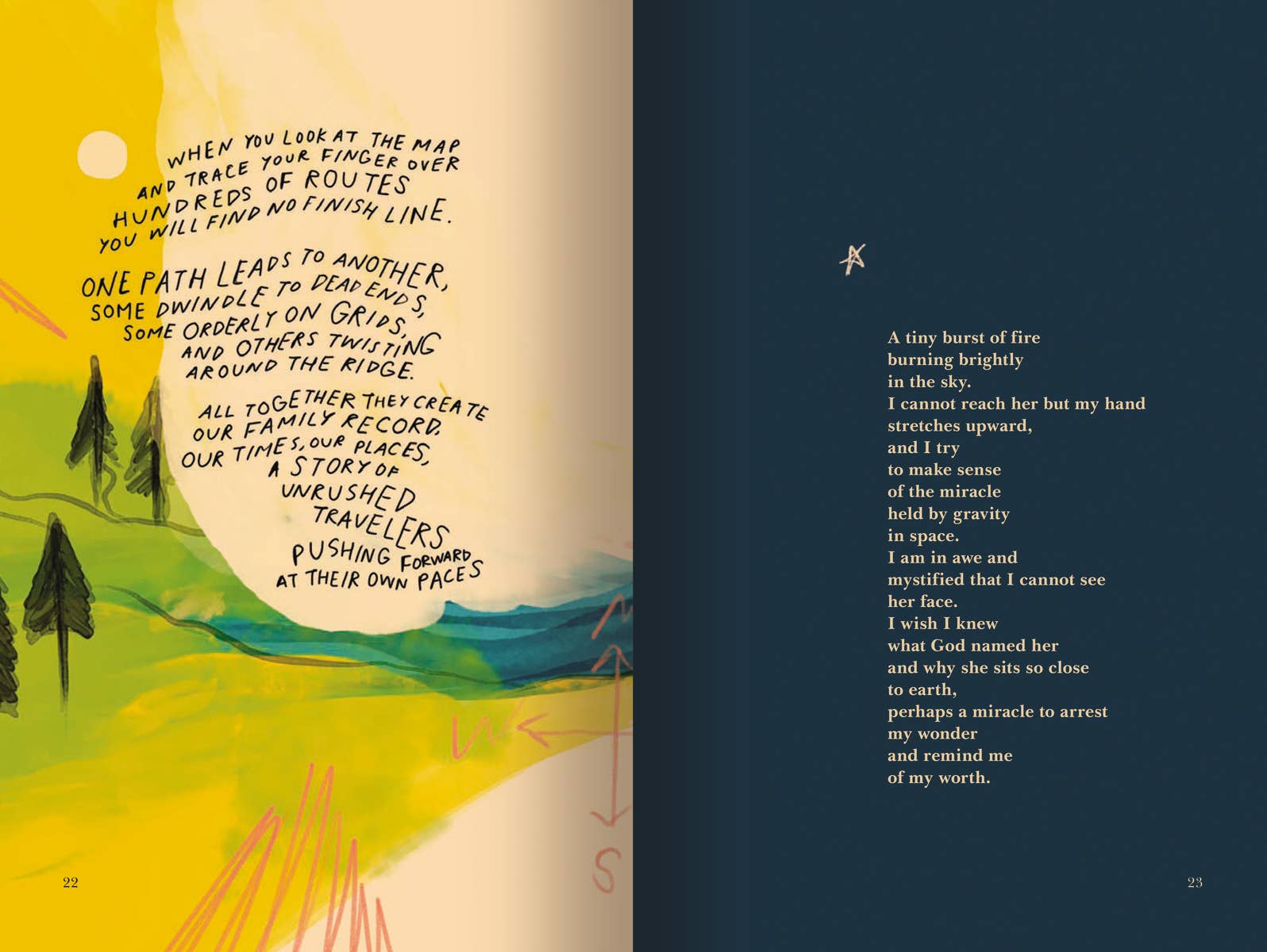 HarperCollins Christian Publishing - Wholesale Poetry & Drama - How Far You Have Come1