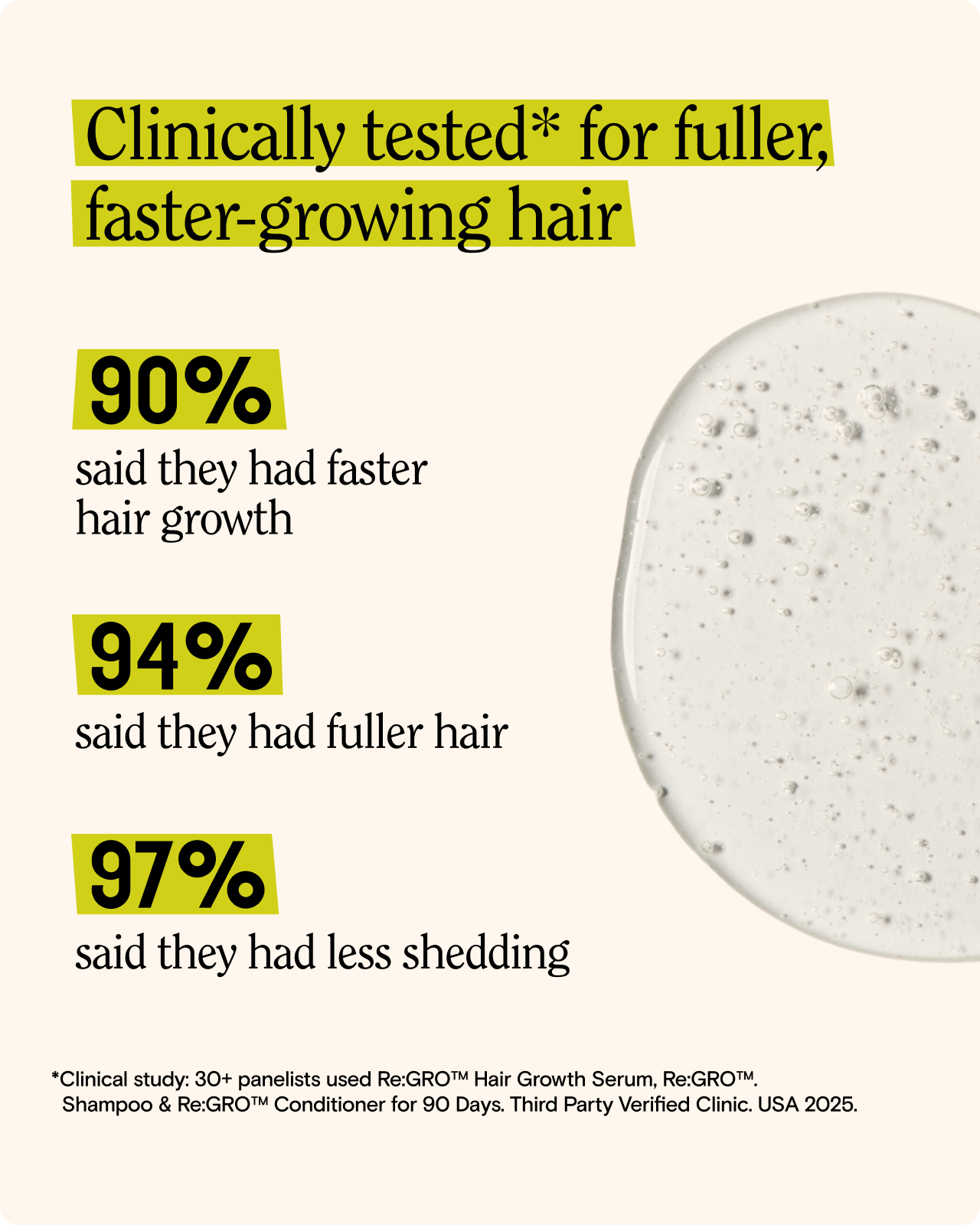 California Naturals - Wholesale Hair Serum - Re:GRO Hair Serum1